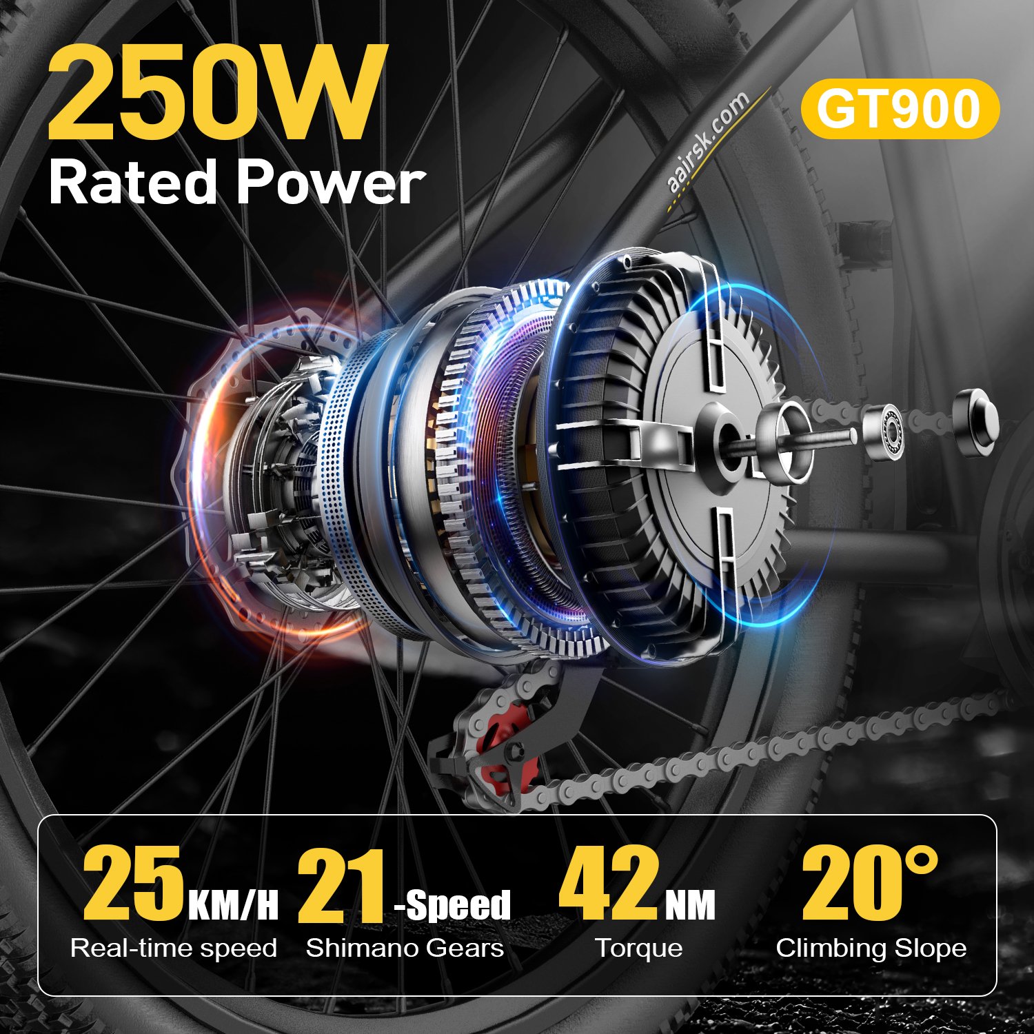 GT900 Volt Boost Ride